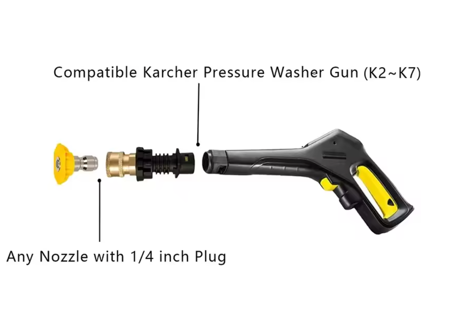 ADAPTATEUR POUR NETTOYEUR HAUTE PRESSION KARCHER